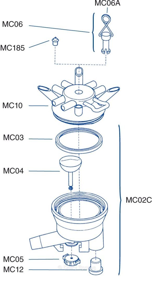 DAIRY SPARES MILKING CLAW SUITABLE FOR DELAVAL SPARE PARTS Archives