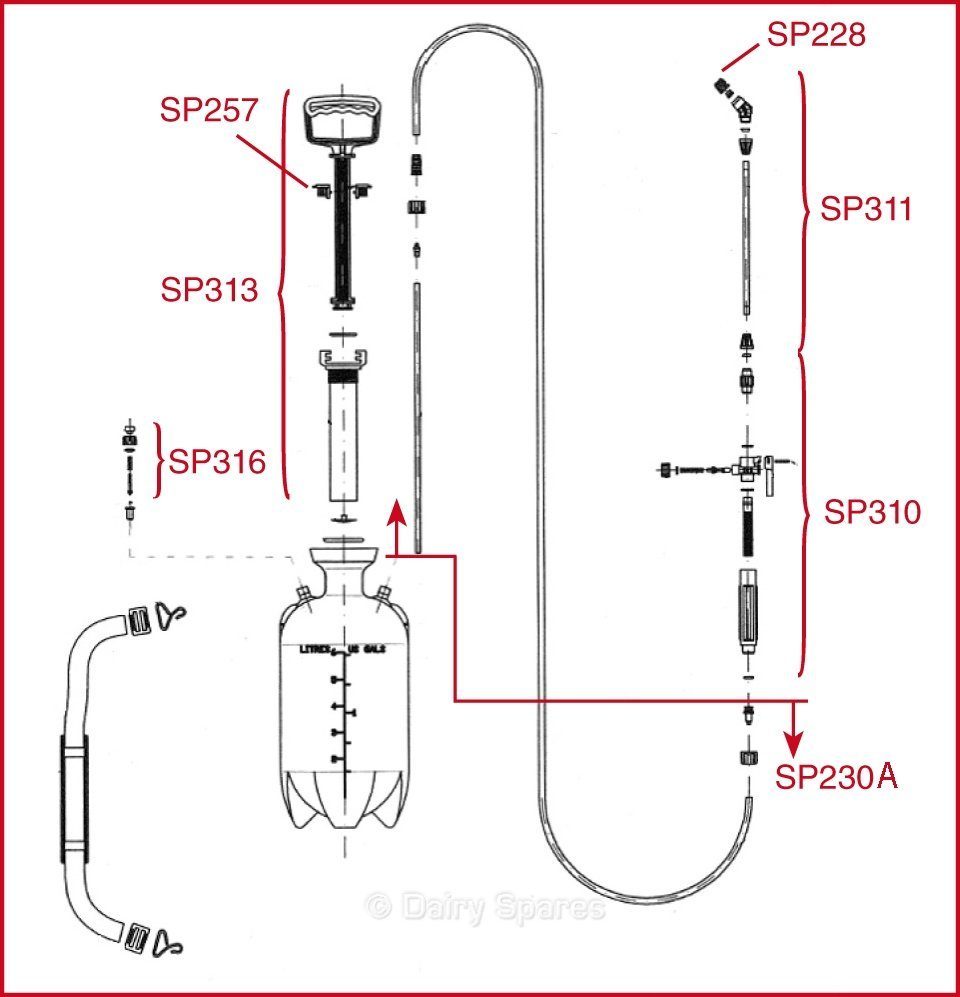 KWAZAR® ROZA COMPRESSION SPRAYER SPARE PARTS Archives Dairy Spares