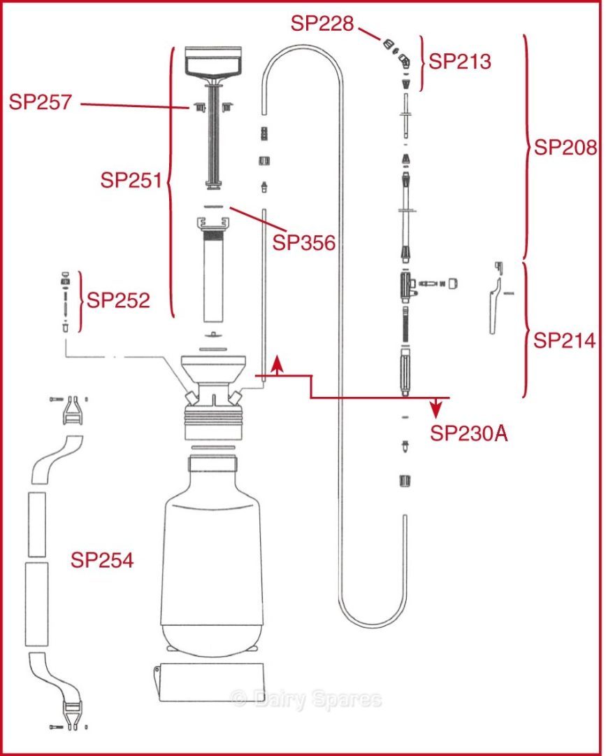 KWAZAR® ORION COMPRESSION SPRAYER SPARE PARTS Archives Dairy Spares