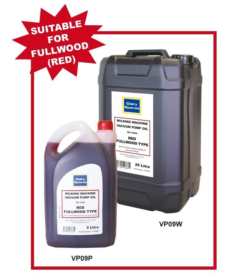 Download Library Dairy Spares